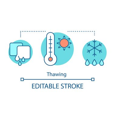 Çözülme kavramı simge. Küresel ısınma fikir ince hat illüstrasyon. İklim değişikliği. Sıcaklık artıyor. İzole anahat çizim vektör. Edtable inme