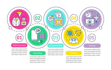 Vlogging vektör Infographic şablonu. Video kayıt, post prodüksiyon, paylaşımı, kazanç. Akarsu. Beş adımlar ve seçenekleri veri görselleştirme. İşlem zaman çizgisi görüntüsü. İş akışı düzeni ile kutsal kişilerin resmi