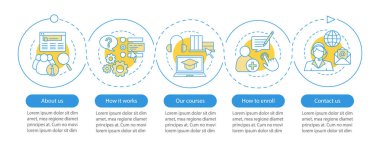 Online Kurslar Infographic şablon vektör. Web sitesi, nasıl yapılacağı, çağrı merkezi. Beş adımlar ve seçenekleri veri görselleştirme. İşlem zaman çizgisi görüntüsü. İş akışı düzeni ile kutsal kişilerin resmi