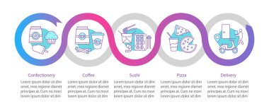 Gıda teslim vektör Infographic şablonu. Şekerleme, kahve, suşi ve pizza teslim. Beş adımlar ve seçenekleri veri görselleştirme. İşlem zaman çizgisi görüntüsü. İş akışı düzeni ile kutsal kişilerin resmi