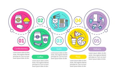Gıda teslim vektör Infographic şablonu. Şekerleme, kahve, suşi ve pizza teslim. Beş adımlar ve seçenekleri veri görselleştirme. İşlem zaman çizgisi görüntüsü. İş akışı düzeni ile kutsal kişilerin resmi