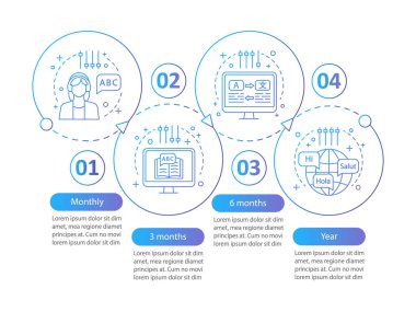 Dil öğrenme abonelik vektör Infographic şablonu. Online dil kursları planları tarife. Dört Adımlar ve seçenekleri veri görselleştirme. İşlem zaman çizgisi görüntüsü. İş akışı düzeni ile kutsal kişilerin resmi