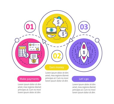 İş geliştirme vektör Infographic şablonu. Ödeme yapmak, para, başlangıç fırlatma kazanmak. Üç adımlar ve seçenekleri veri görselleştirme. İşlem zaman çizgisi görüntüsü. İş akışı düzeni ile kutsal kişilerin resmi