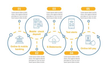Bankacılık hizmeti vektör Infographic şablonu