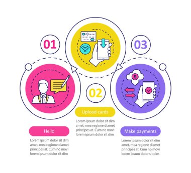 Mobil bankacılık vektör Infographic şablonu