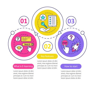 E-öğrenme vektör Infographic şablonu