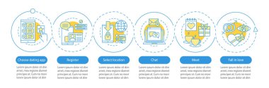 Online dating vektör Infographic kalıp. İş Tanıtım tasarım öğeleri. Seçin, kayıt, sohbet, karşılamak. Veri görselleştirme altı adımlar ve seçenekleri. İşlem zaman çizgisi görüntüsü. İş akışı düzeni