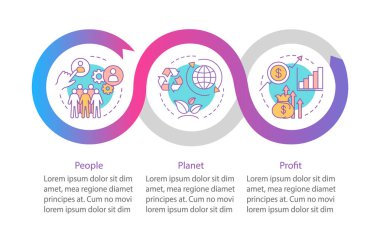 Resource management vector infographic template. Triple bottom line. TBL. Business presentation design elements. Data visualization with steps and options. Process timeline chart. Workflow layout clipart