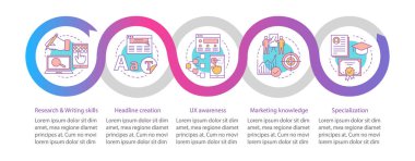 Reklam Yazarlığı kursları vektör Infographic şablonu. Dijital pazarlama. İş Tanıtım tasarım öğeleri. Adımlar ve seçenekleri veri görselleştirme. İşlem zaman çizgisi görüntüsü. İş akışı düzeni ile kutsal kişilerin resmi