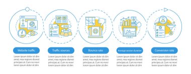 Web sitesi trafik vektör Infographic şablonu. SMM ölçümleri. İş sunumu tasarım elemanları. Adımlar ve seçenekler ile veri görselleştirme. İşlem zaman çizelgesi grafiği. Doğrusal simgelerle iş akışı düzeni