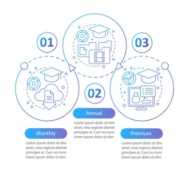 Online eğitim kursları abonelik vektör İnfografik şablonu. Aylık, yıllık tarife planları. Üç adım ve seçeneğe sahip veri görselleştirme. İşlem zaman çizelgesi grafiği. Simgelerle iş akışı düzeni