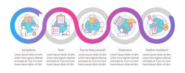 Self tanı vektör İnfografik şablonu. Depresyon tedavisi. Ruh sağlığı. İş sunumu tasarımı. Beş adım ve seçeneğe sahip veri görselleştirme. İşlem zaman çizelgesi grafiği. İş akışı düzeni