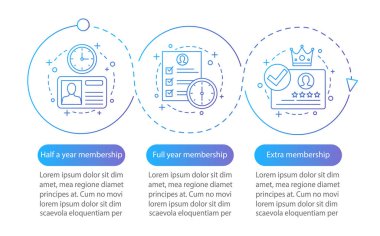 Üyelik, abonelik vektör İnfografik şablonu. Tarife planları. Hesap kaydı. Üç adım ve seçeneğe sahip veri görselleştirme. İşlem zaman çizelgesi grafiği. Simgelerle iş akışı düzeni