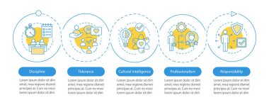 Çalışan yumuşak becerileri vector Infographic şablonu. Temel nitelikler. İş sunumu tasarım elemanları. Adımlar, seçenekler ile veri görselleştirme. İşlem zaman çizelgesi grafiği. Simgelerle iş akışı düzeni