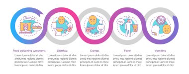 Hazımsızlık belirtileri vektör Infographic şablonu. İş sunumu tasarımı. Gıda kaynaklı hastalık. Gıda zehirlenmesi. Beş basamakla veri görselleştirme, Seçenekler. İşlem zaman çizelgesi grafiği. İş akışı düzeni