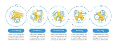 Hr becerileri vector Infographic şablonu. Çalışan nitelikleri. İş sunumu tasarım elemanları. Adımlar ve seçenekler ile veri görselleştirme. İşlem zaman çizelgesi grafiği. Doğrusal simgelerle iş akışı düzeni