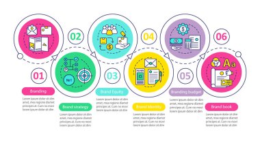 Marka vektör İnfografik şablonu. Marka eşitliği. İş sunumu tasarım elemanları. Altı adım ve seçeneğe sahip veri görselleştirme. İşlem zaman çizelgesi grafiği. Doğrusal simgelerle iş akışı düzeni