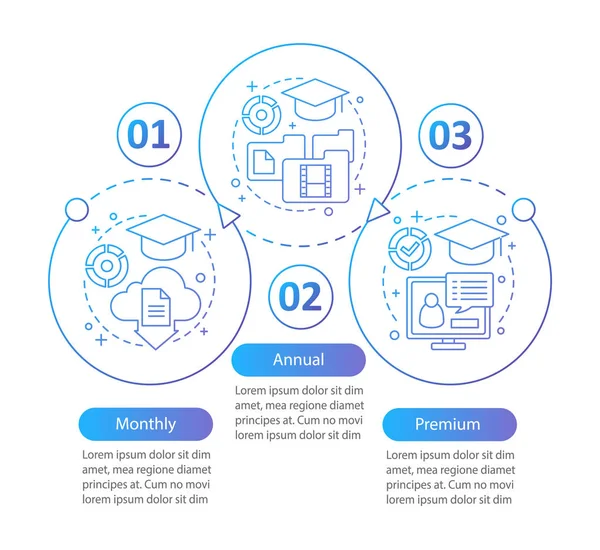 Online eğitim kursları abonelik vektör İnfografik şablonu. Aylık, yıllık tarife planları. Üç adım ve seçeneğe sahip veri görselleştirme. İşlem zaman çizelgesi grafiği. Simgelerle iş akışı düzeni