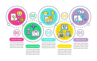 Çevrimiçi hizmetler vektör İnfografik şablonu
