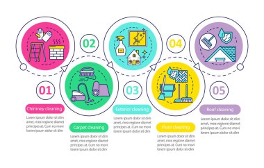 Ek temizlik hizmetleri vektör İnfografik şablonu