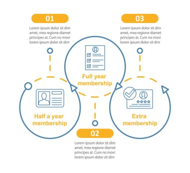 Üyelik, abonelik vektör İnfografik şablonu