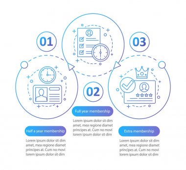 Üyelik, abonelik vektör İnfografik şablonu