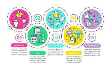 Self tanı vektör İnfografik şablonu. Depresyon tedavisi. Ruh sağlığı. İş sunumu tasarımı. Beş adım ve seçeneğe sahip veri görselleştirme. İşlem zaman çizelgesi grafiği. İş akışı düzeni