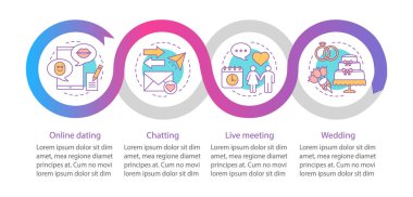 Online dating vektör infografik şablonu. Sohbet, canlı toplantı, düğün. İş sunumu tasarım öğeleri. Dört adımlı veri görselleştirme, seçenekler. İşlem zaman çizelgesi grafiği. İş akışı düzeni