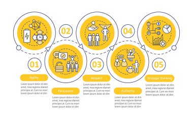 İnsan kaynakları temel becerileri Infographic şablon vektör. Çalışan yumuşak nitelikleri. İş Tanıtım tasarım öğeleri. Adımlar ve seçenekleri veri görselleştirme. İşlem zaman çizgisi görüntüsü. İş akışı düzeni