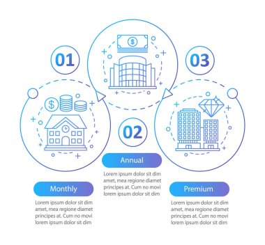 Ofis kira tarife planları vektör infografik şablonu. Aylık, yıllık, prim abonelik, üyelik. Üç adım ve seçenekle veri görselleştirme. İşlem zaman çizelgesi grafiği. İş akışı düzeni