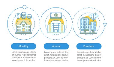 Ofis kira tarife planları vektör infografik şablonu. Aylık, yıllık, prim abonelik, üyelik. Üç adım ve seçenekle veri görselleştirme. İşlem zaman çizelgesi grafiği. İş akışı düzeni