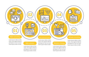 Web danışmanlığı, denetim vektör bilgi grafiği şablonu. Seo. İş sunumu tasarım öğeleri. 5 adım ve seçenekleri ile veri görselleştirme. İşlem zaman çizelgesi grafiği. Doğrusal simgelerle iş akışı düzeni