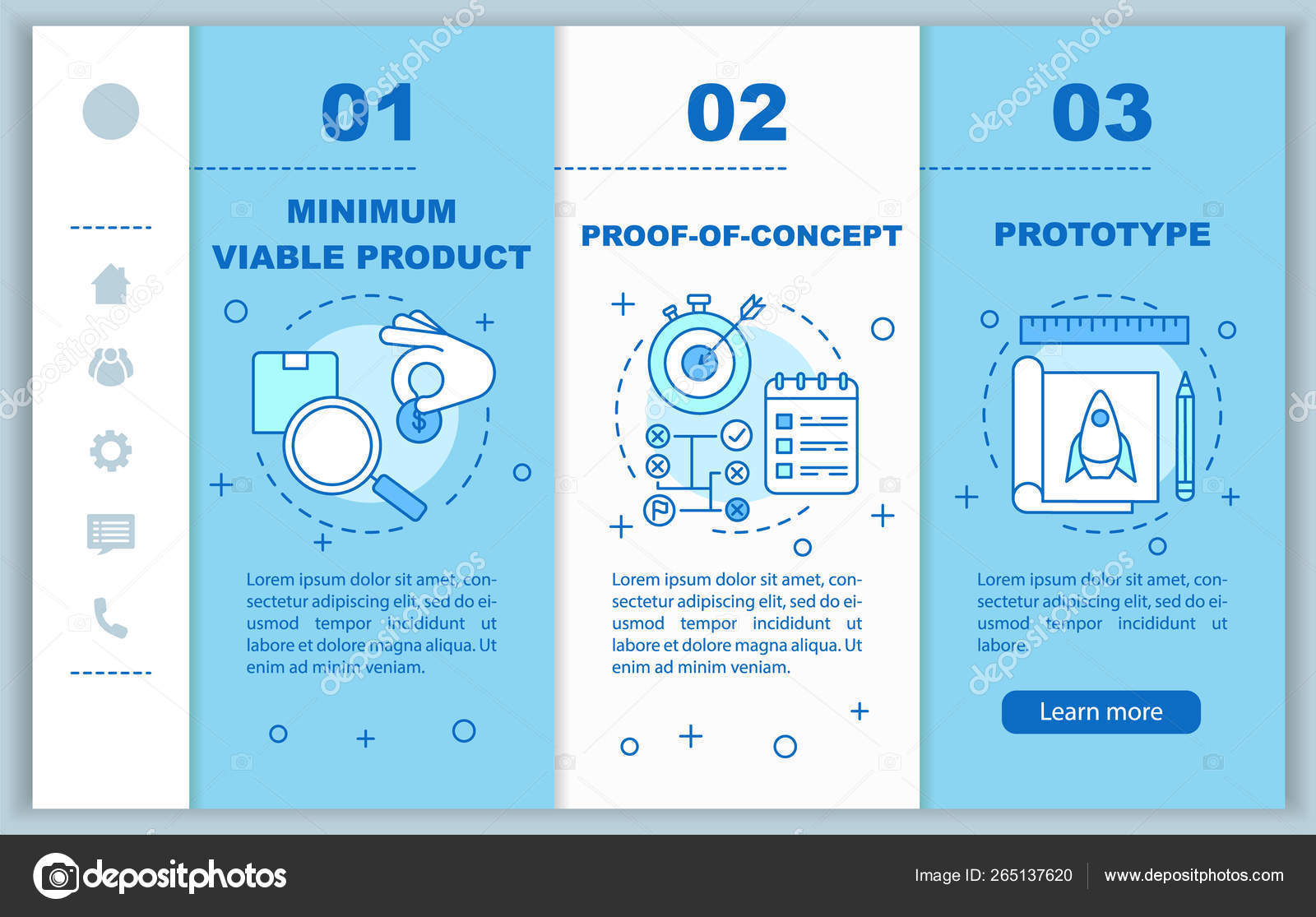 Website Testing Template