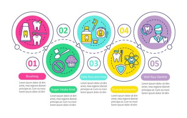 Ağız hijyeni rutin vektör infografik şablonu