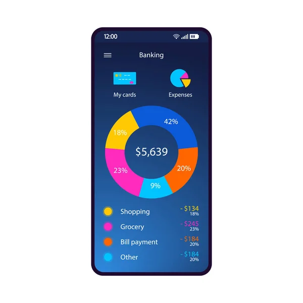 Banking smartphone interface vector template — Stock Vector