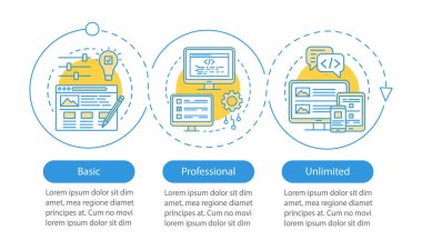Web sitesi oluşturucu fiyatlandırma vektör infografik şablonu