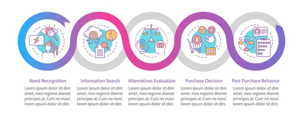 Compra de proceso de decisión plantilla de infografía vectorial. Elementos de diseño de presentación empresarial. Visualización de datos con 5 pasos y opciones. Proceso cronograma gráfico. Diseño del flujo de trabajo con iconos lineales — Archivo Imágenes Vectoriales