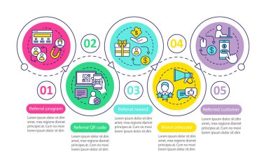 Tavsiye pazarlama araçları vektör infografik şablonu. İş p