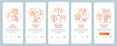 Satın alma karar süreci turuncu gradyan onboarding mobil uygulama pa