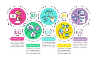Satın alma karar süreci vektör infografik şablonu. İş pr