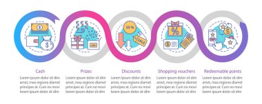 Tavsiye vektör bilgi grafiği şablonu ödüllendirir. İş sunumu tasarım öğeleri. Beş adım ve seçenekle veri görselleştirme. İşlem zaman çizelgesi grafiği. Doğrusal simgelerle iş akışı düzeni