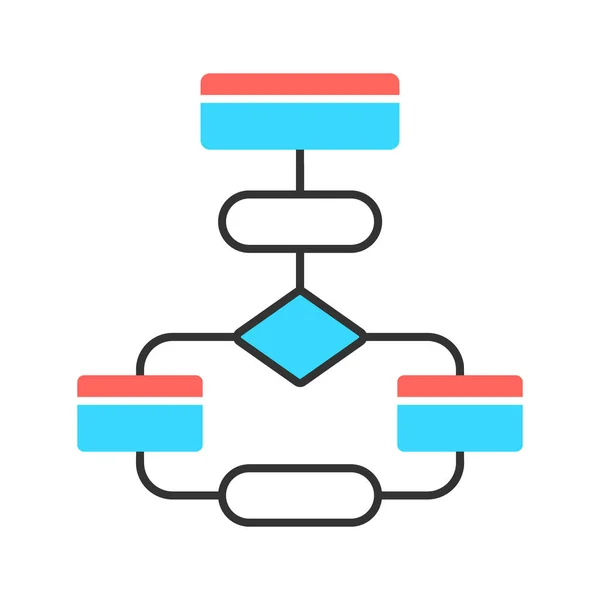 Farbsymbol Für Flussdiagramm Flussdiagramm Elemente Struktur Und Interaktion Prozessvisualisierung Problemlösungsphasen — Stockvektor