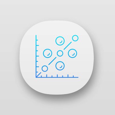 Dağılım çizimi uygulaması simgesi. Dağılım gramı. Matematiksel diyagram. Koordinat düzleminde grafik. İstatistik veri görselleştirme. Ui/Ux kullanıcı arabirimi. Web veya mobil uygulamalar. Vektör izole çizimler