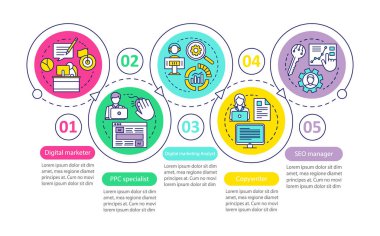 Dijital pazarlama uzmanlıkları vektör infografik şablonu. İş sunumu tasarım öğeleri. Beş seçenekli veri görselleştirme. İşlem zaman çizelgesi grafiği. Doğrusal simgelerle iş akışı düzeni