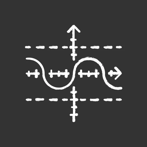 Ícone de giz gráfico de função. Função duplicada. Sinusóide. Curva senoidal. Diagrama. Gráfico matemático. Acústico, onda de luz. Representação simbólica da informação. Ilustração de quadro vetorial isolado —  Vetores de Stock