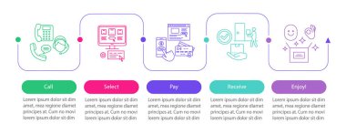 Çevrimiçi alışveriş vektör bilgi grafiği şablonu. Arayın, seçin, ödeyin, alın, keyfini çıkarın. Dijital satın alma. Beş adımlı veri görselleştirme, seçenekler. İşlem zaman çizelgesi grafiği. Doğrusal simgelerle iş akışı düzeni