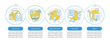 Motivasyon vektör bilgi grafiği şablonu. Hedefe ulaşma, problem çözme. İş almak, beceri geliştirme. Beş adımlı veri görselleştirme. İşlem zaman çizelgesi grafiği. Doğrusal simgelerle iş akışı düzeni