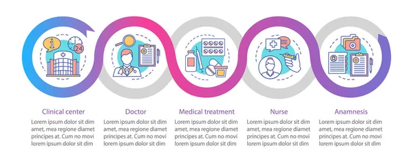 Modello infografico per medicinali e vettori sanitari. Assistenza medica, paziente in cura. All'ospedale. Visualizzazione dei dati con cinque passaggi e opzione. Grafico della timeline di processo. Layout del flusso di lavoro con icone lineari — Vettoriale Stock