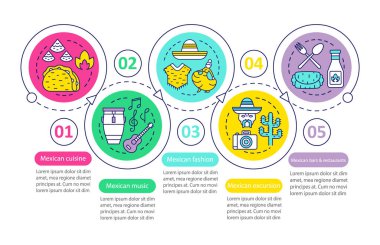 Meksika kültür vektör infografik şablonu. Meksika gezisi. İş sunumu tasarım öğeleri. Adımlar ve seçeneklerle veri görselleştirme. İşlem zaman çizelgesi grafiği. Doğrusal simgelerle iş akışı düzeni