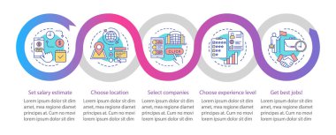 Arama part time işleri vektör infografik şablonu. İş p